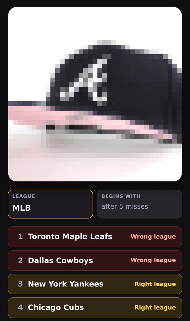 The Lineup on a phone after four misses: a blocky cap photo, the league clue showing MLB, two guesses marked wrong league and two marked right league